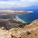 Ausblick die Klippen runter... atemberaubend!