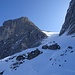 Blick zurück