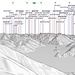 prima parte del panorama stilizzato con descrizione