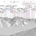 seconda parte del panorama stilizzato con descrizione