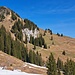 Das Gipfelziel von Süden