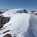 Auf dem Gipfelplateau