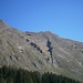 Runder Kopf und Sonnenspitz