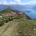 Sulla dorsale