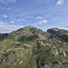 Schijen
