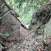 Blick in die Mülbärger Störung - Rückblick: Süden links Sandstein, Norden rechts Mergel