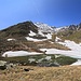 Laghetto del Mot