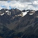 Gipfelpanorama