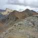Gipfelpanorama
