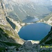 Blick zurück vom Rysy-Aufstieg auf die wohl schönsten Bergseen Polens