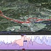 Track mit Google Earth dargestellt