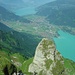 auf der Roteflue