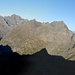 mi godo il panorama 