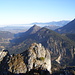 Richtung Füssen