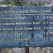 Am Chisos Basin Trailhead - Startpunkt für zahlreiche Wanderungen. Auch "unsere Trails" einschließlich Emory Peak sind ausgeschildert. Derartige Tafeln weisen unterwegs immer wieder die Richtung, insgesamt ist alles gut markiert. Foto vom 15.02.2012.