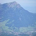 Rigi Kulm