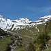 Auf Malschüel wird es langsam Frühling