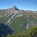 Immer wieder imponierend: die Namloser Wetterspitze.