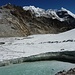 Gletscher am Pass